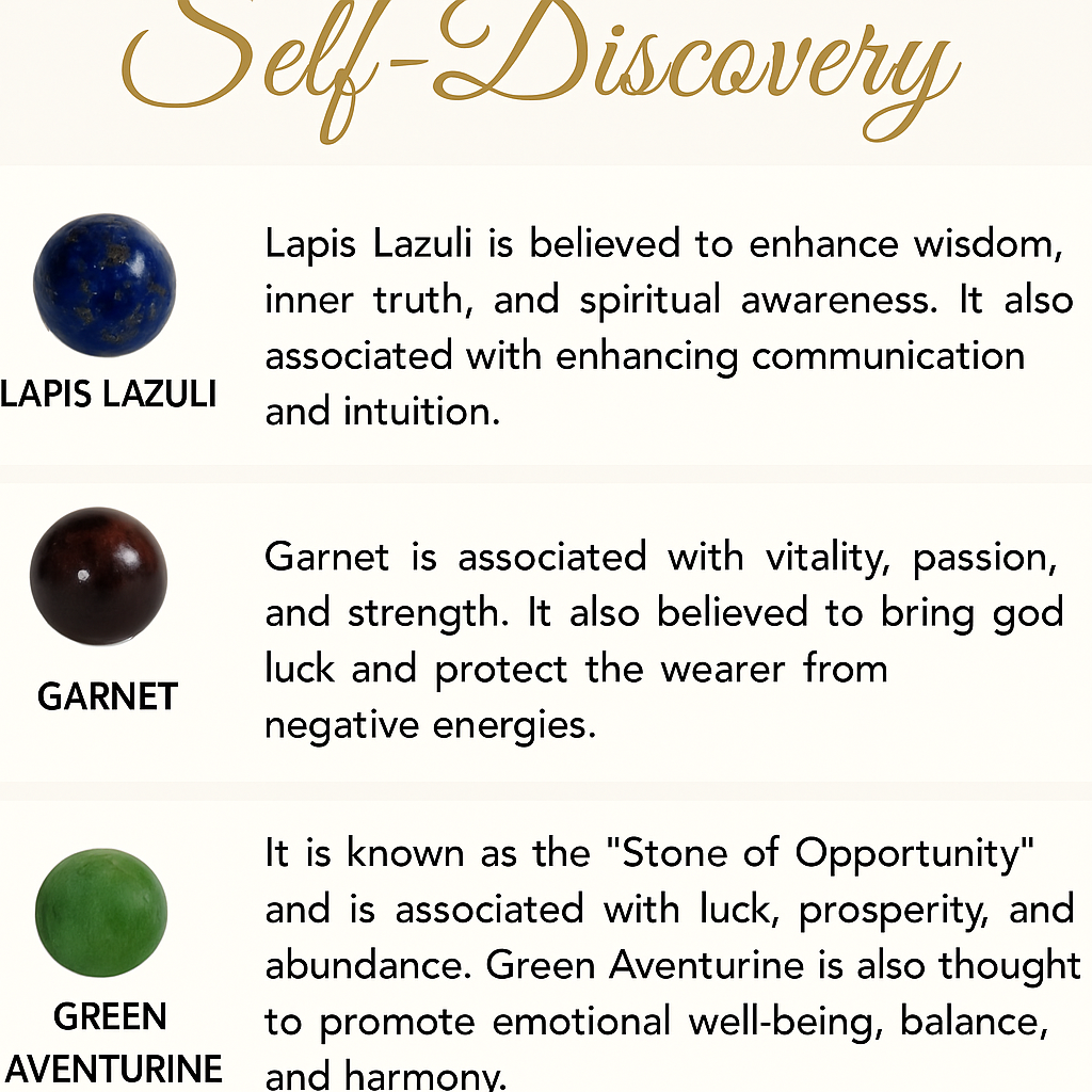 SELF-DISCOVERY Bracelet view 3